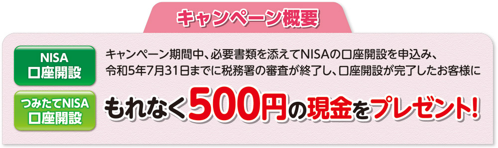 NISA・つみたてNISA 口座開設＆投資信託購入キャンペーン