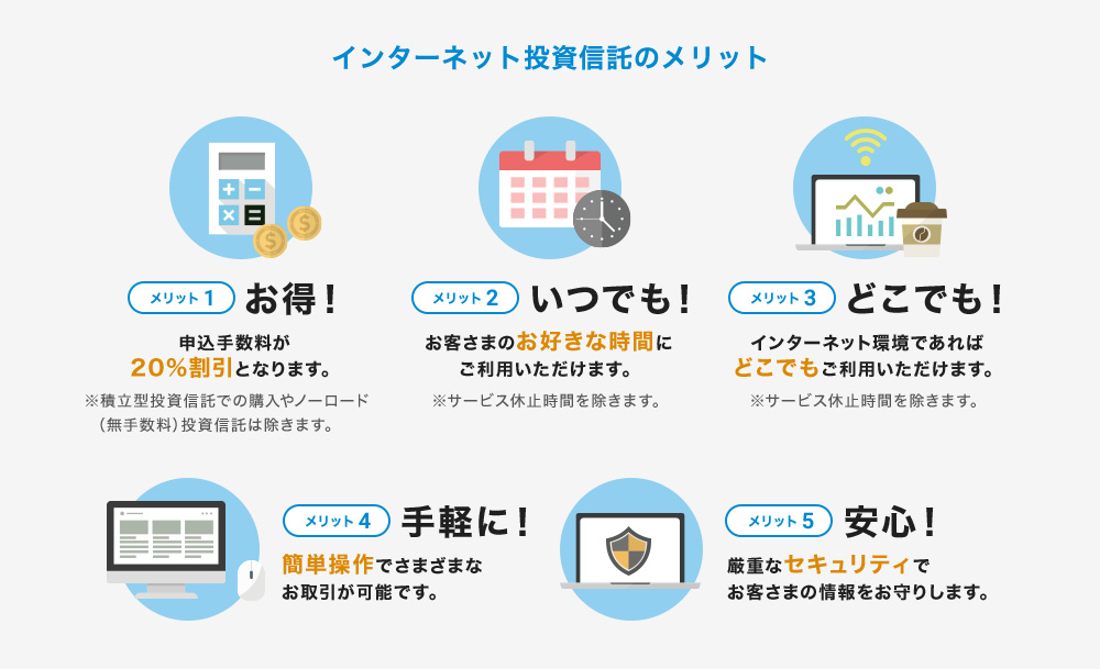 インターネット投資信託のメリット