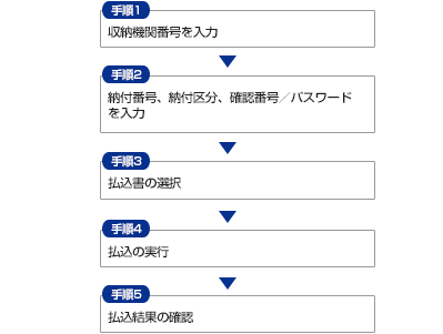 Tv[ŋEe헿̕]