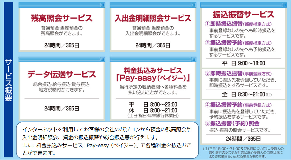 インターネットバンキング 法人 東和銀行