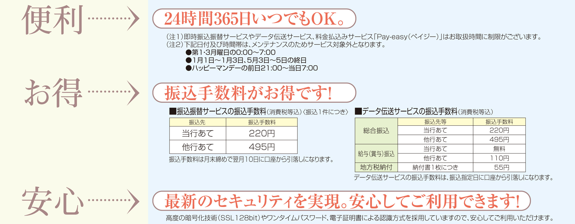 法人向けダイレクトサービス 東和銀行